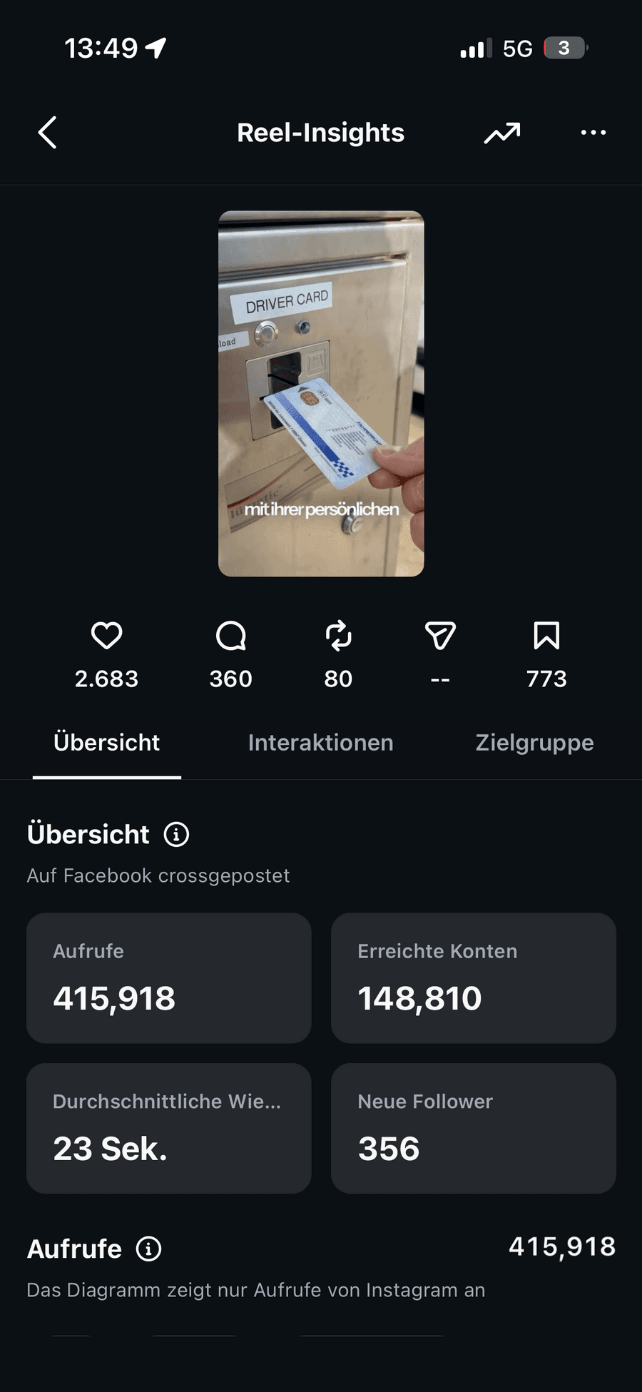Reel Statistik